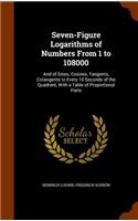 Seven-Figure Logarithms of Numbers From 1 to 108000