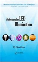 Understanding Led Illumination