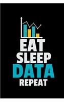 Eat Sleep Data Repeat