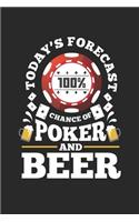 Today's Forecast 100% Chance of Poker And Beer