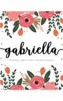 Gabriella