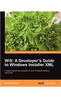 Wix