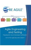 Agile Engineering and Testing: Preparing for the PSD I Exam