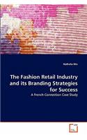 Fashion Retail Industry and its Branding Strategies for Success