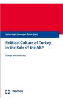 Political Culture of Turkey in the Rule of the Akp