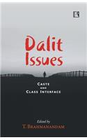 Dalit Issues