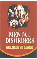 Mental Disorders Types,Effects and Diagnosis