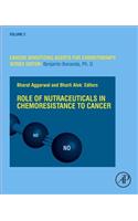 Role of Nutraceuticals in Cancer Chemosensitization