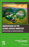 Innovations in the Global Biogas Industry