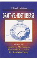 Graft vs. Host Disease