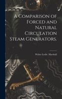 Comparison of Forced and Natural Circulation Steam Generators.