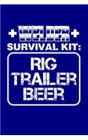 Welder Survival Kit