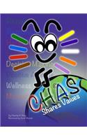 Chas Shares Values