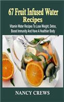 67 Fruit Infused Water Recipes