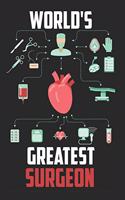 World's Greatest Surgeon