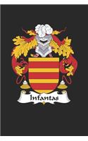 Infantas
