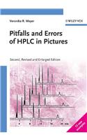 Pitfalls and Errors of HPLC in Pictures