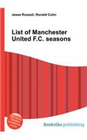 List of Manchester United F.C. Seasons