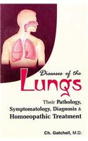 Diseases of Lungs