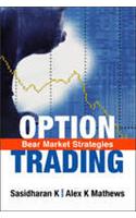 Options Trading Strategies For The Bear Mkts