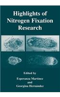 Highlights of Nitrogen Fixation Research