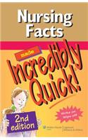 Nursing Facts Made Incredibly Quick!