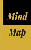 Mind Map: Self Help Diary - Organized Thoughts - Personal Production - Delivery Metrics - Whole Brain - Brainstorm and Plan Gift Under 10