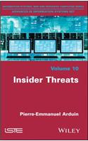 Insider Threats