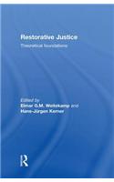 Restorative Justice: Theoretical foundations