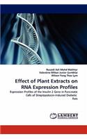 Effect of Plant Extracts on RNA Expression Profiles