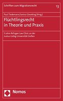 Fluchtlingsrecht in Theorie Und Praxis