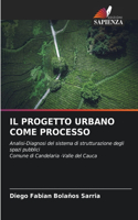 Il Progetto Urbano Come Processo