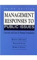 Management Responses to Public Issues