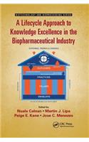 A Lifecycle Approach to Knowledge Excellence in the Biopharmaceutical Industry