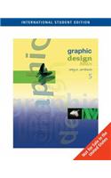 Graphic Design Basics