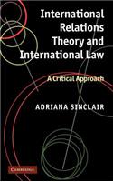 International Relations Theory and International Law