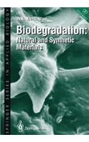 Biodegradation