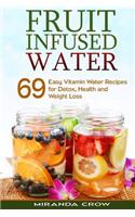 Fruit Infused Water