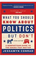 What You Should Know about Politics . . . But Don't