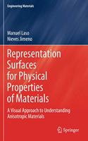 Representation Surfaces for Physical Properties of Materials: A Visual Approach to Understanding Anisotropic Materials