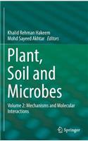 Plant, Soil and Microbes