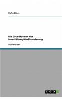 Die Grundformen der Investitionsgüterfinanzierung