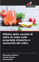 Effetto delle varietà di sidro di mele sulle proprietà chimiche e sensoriali del sidro