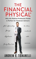 The Financial Physical