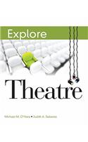 Explore Theatre -- Standalone Access Card