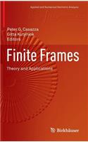 Finite Frames