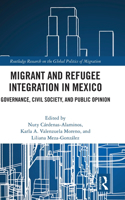 Migrant and Refugee Integration in Mexico