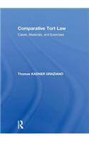 Comparative Tort Law