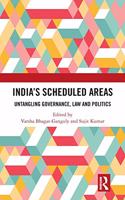 India's Scheduled Areas