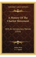 History Of The Chartist Movement